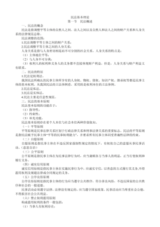 民法基本理论
