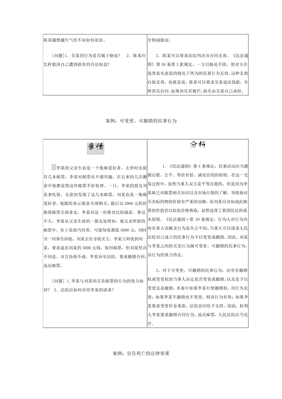 民法学案例分析_第2页