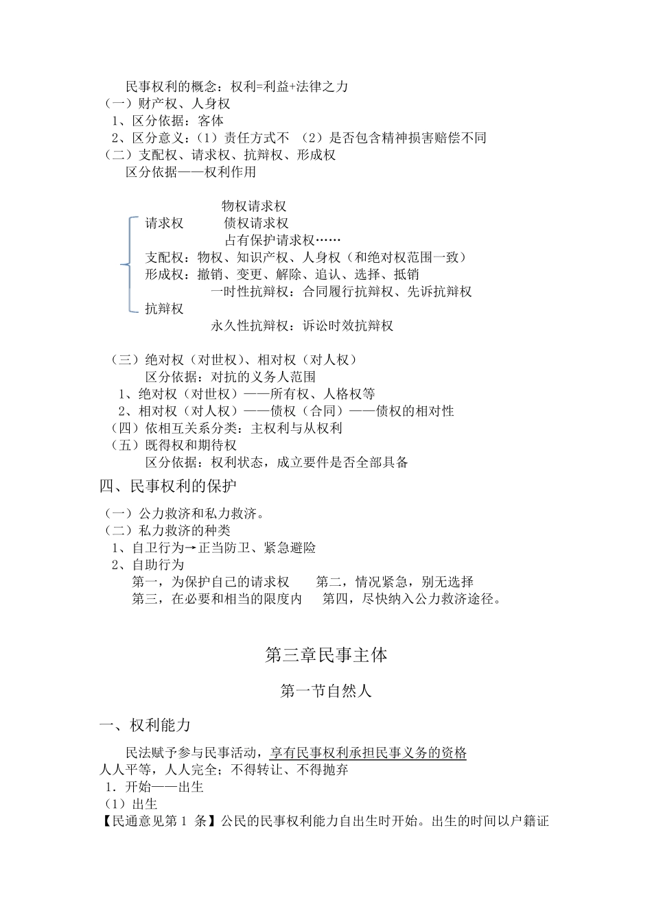 民法总则复习提纲总结_第3页