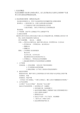 民法总论期末重点