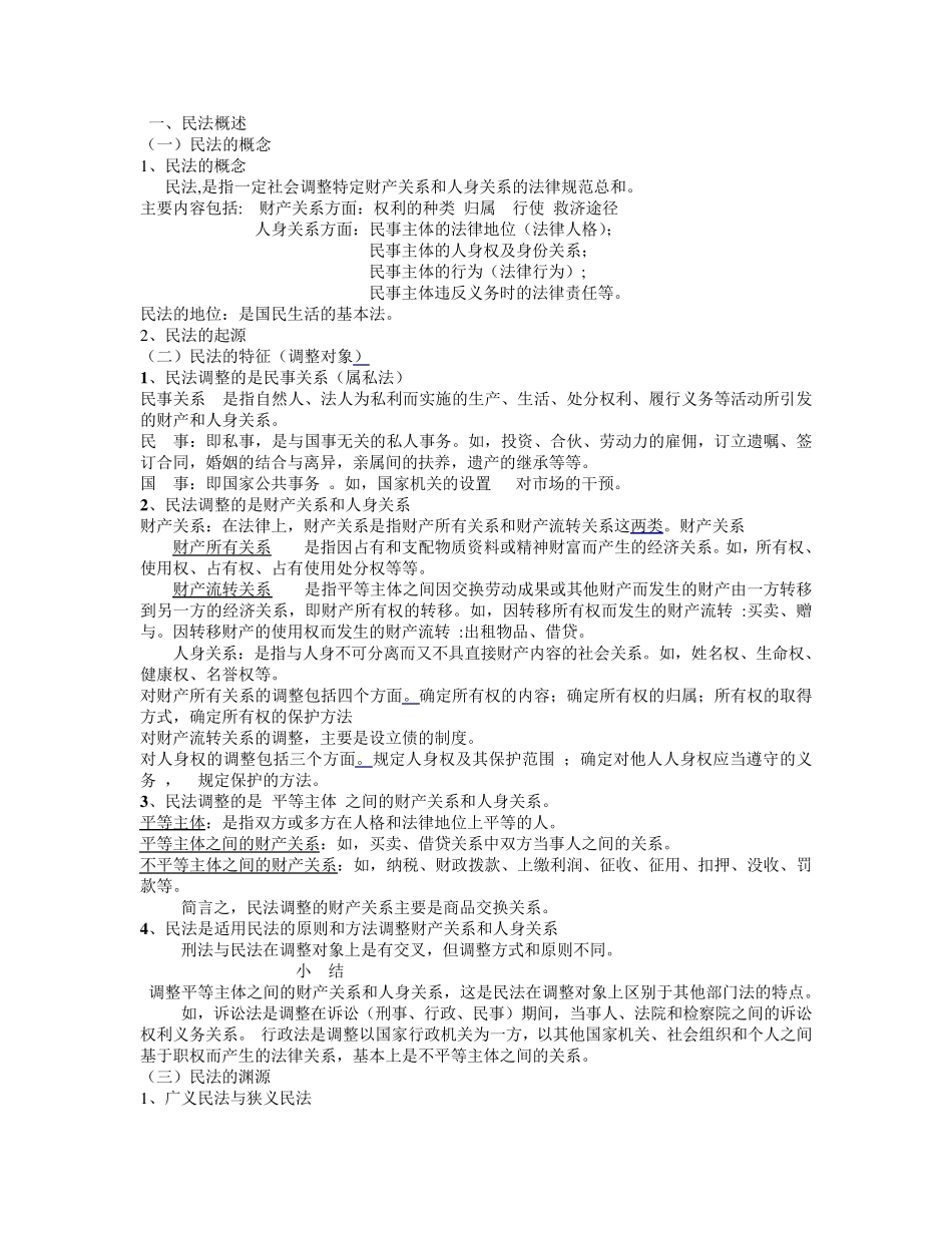 民法知识点大全_第1页