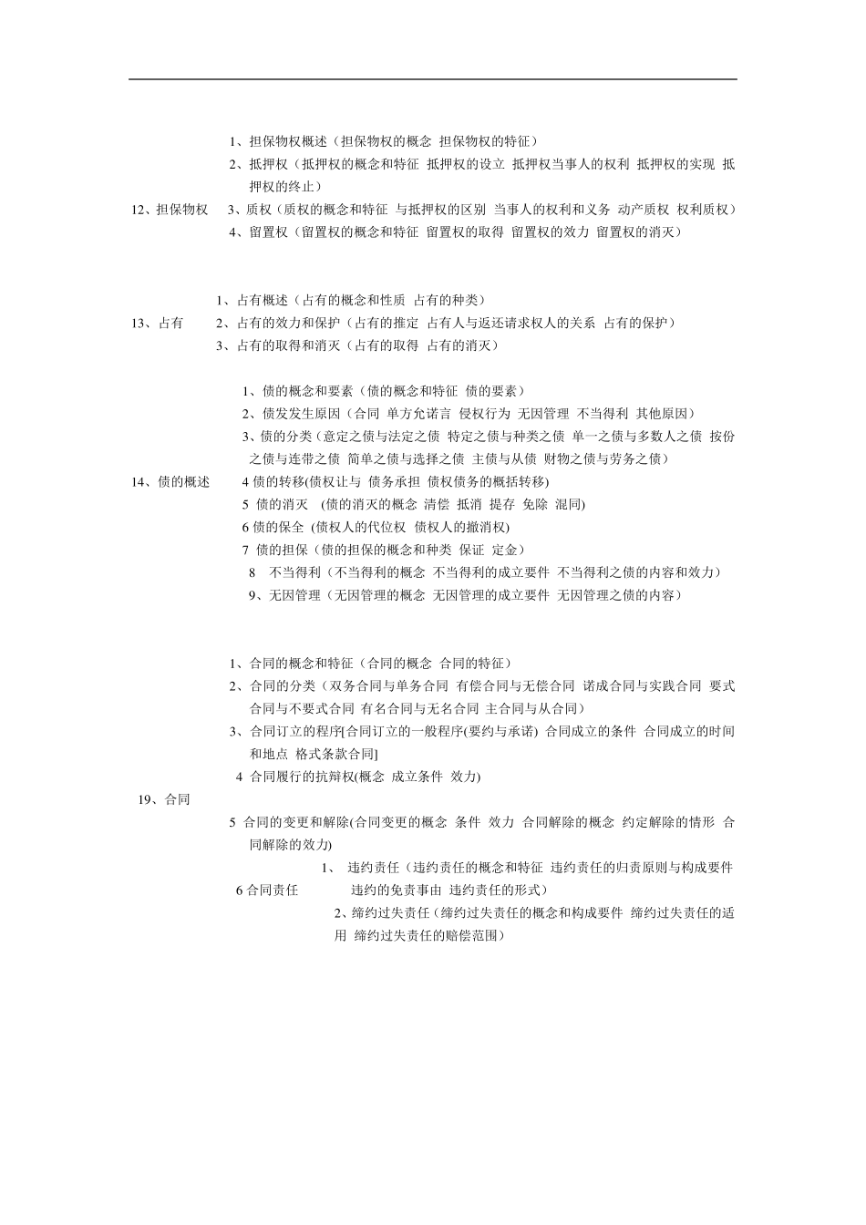 民法知识结构图思维导图_第3页