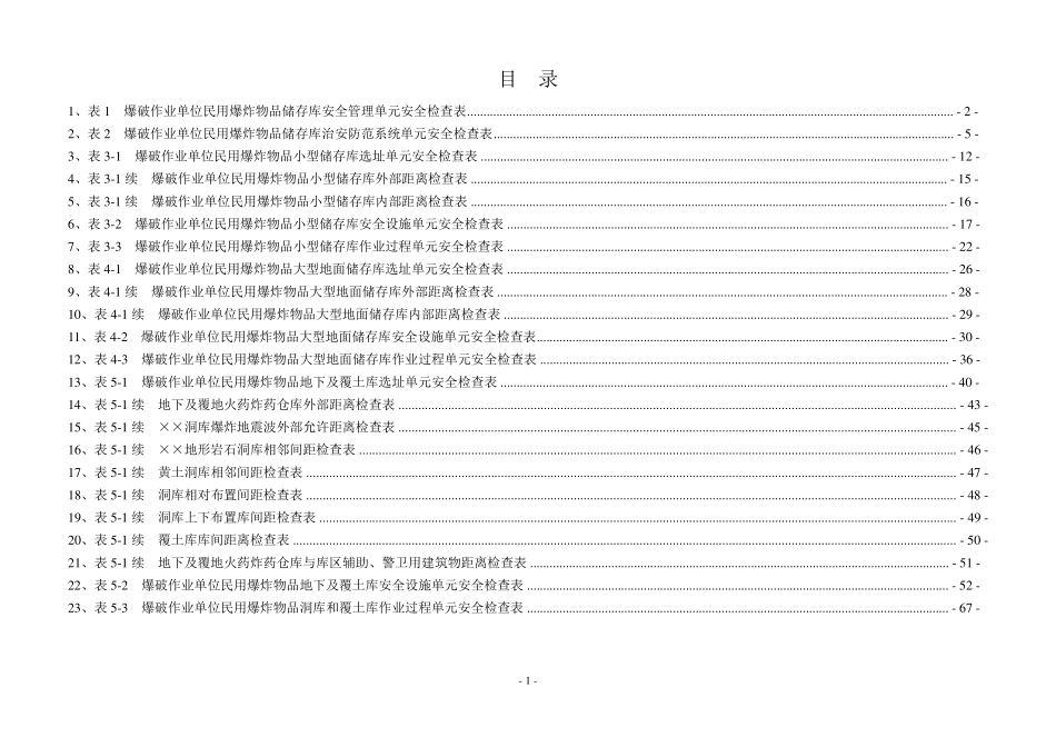 民爆物品安全检查表_第1页