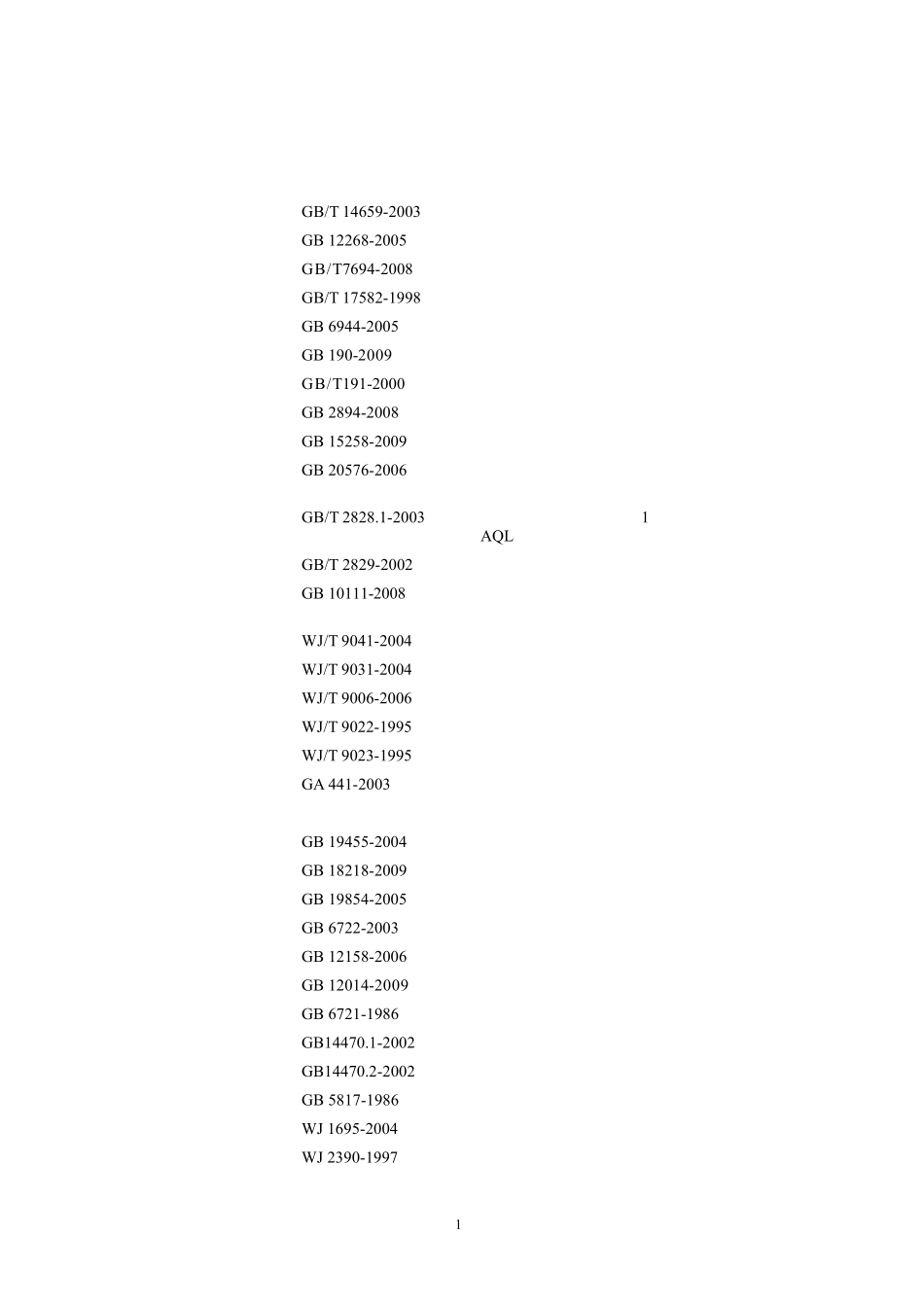民爆行业主要标准目录2012_第1页