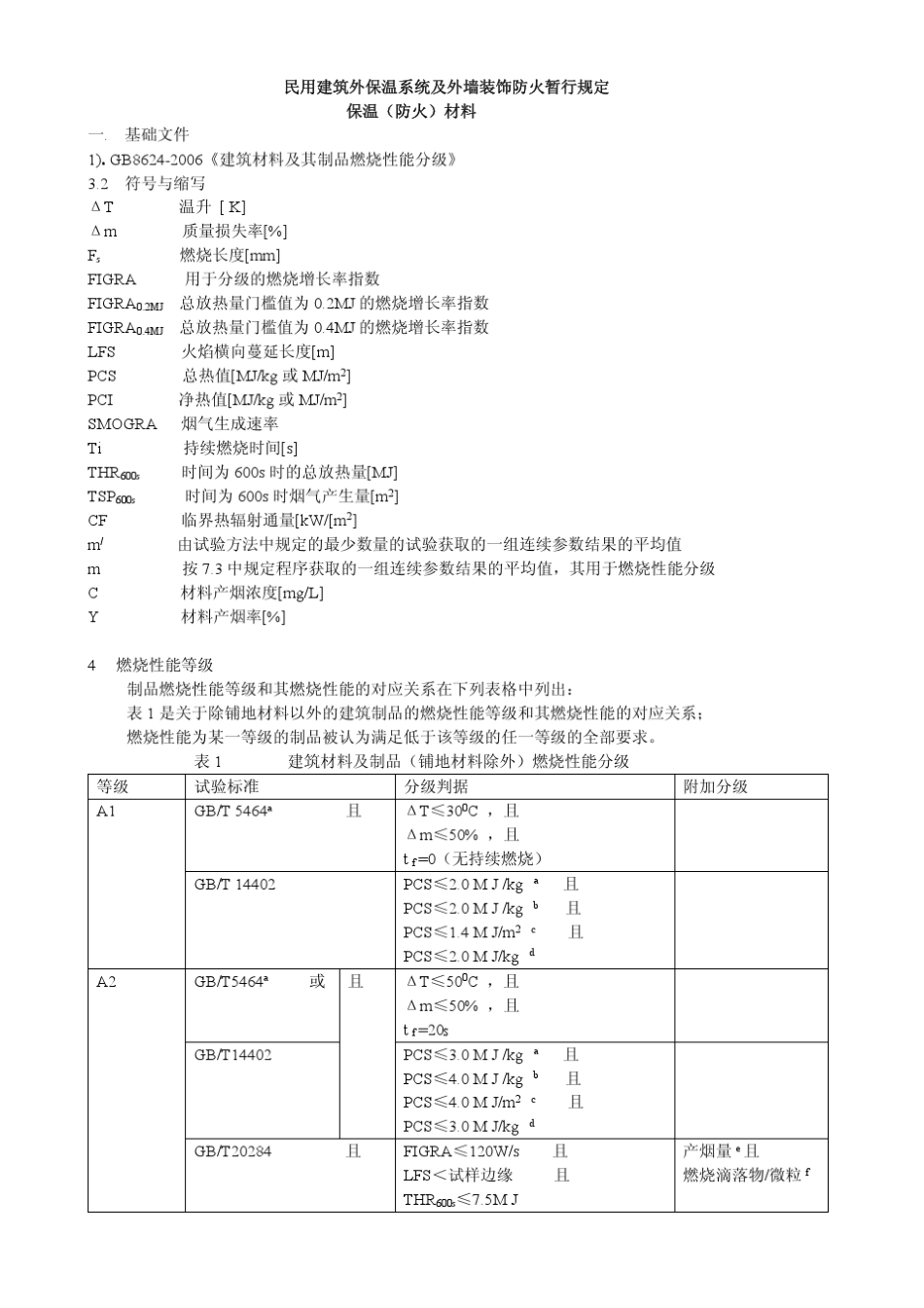 民用建筑外墙保温系统及外墙装饰防火暂行规定_第1页