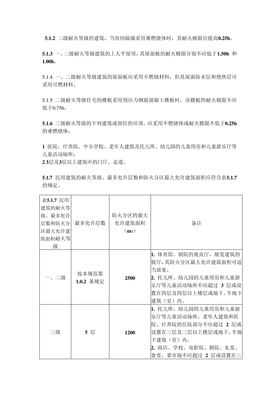 民用建筑消防规范_第2页