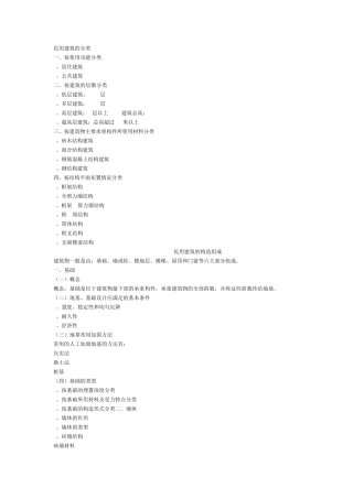 民用建筑的分类