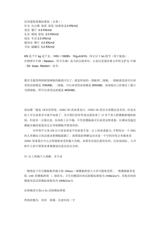 民用建筑荷载标准值