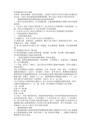 民用建筑防火规范
