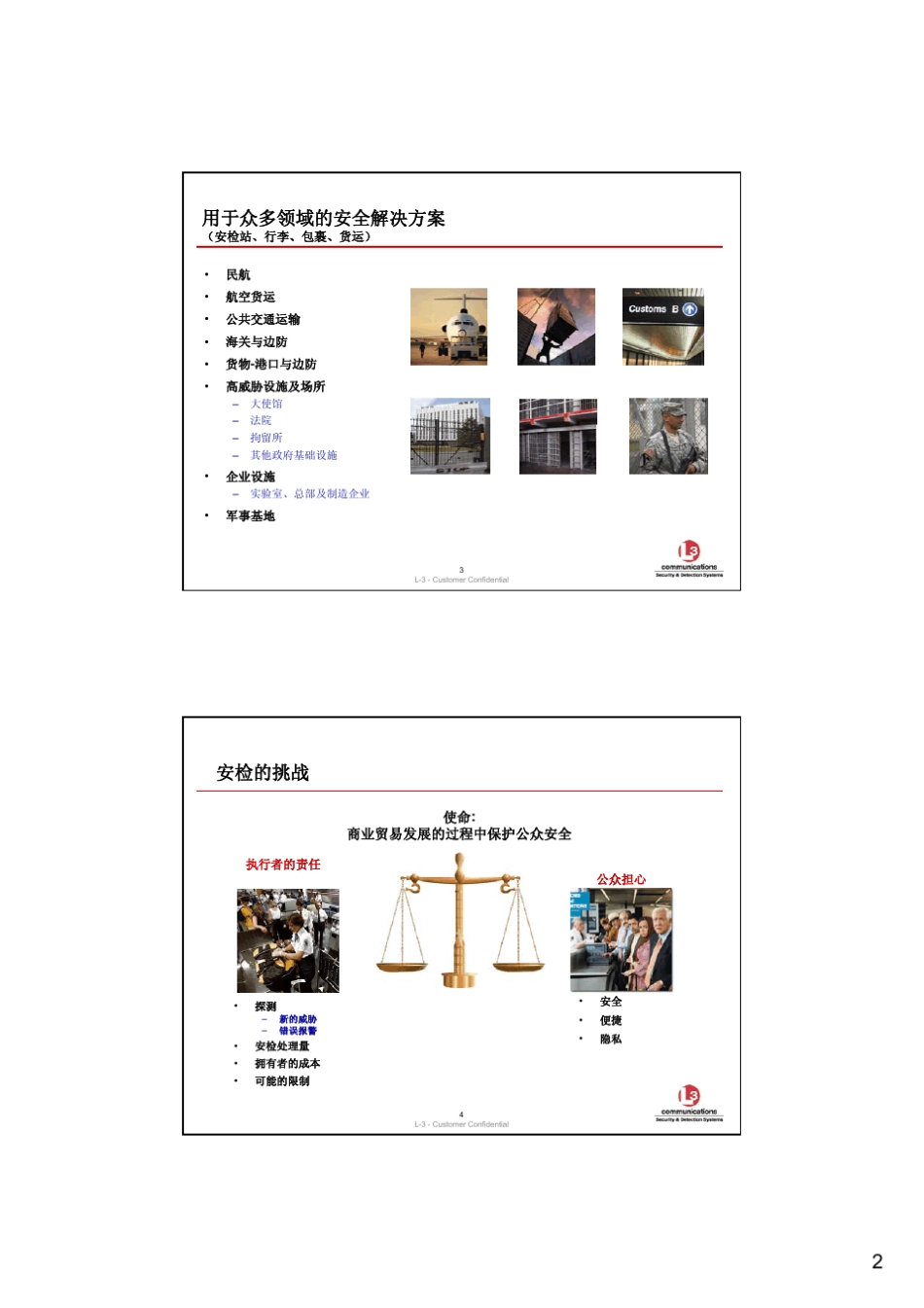 民用机场安检新技术L3公司_第2页