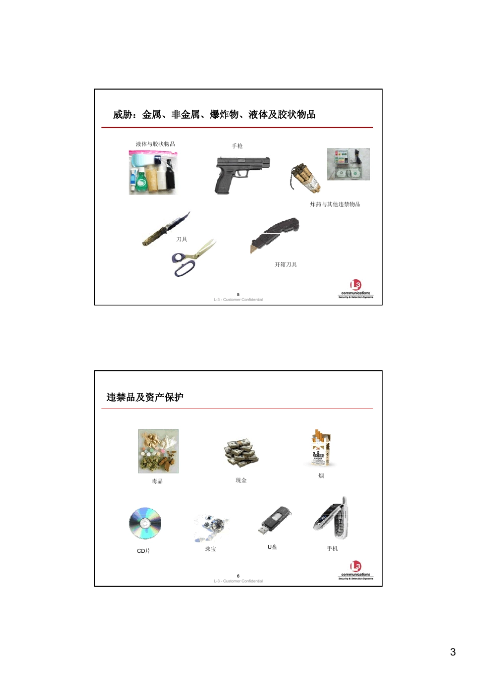 民用机场安检新技术L3公司_第3页