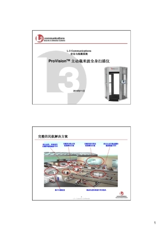 民用机场安检新技术L3公司