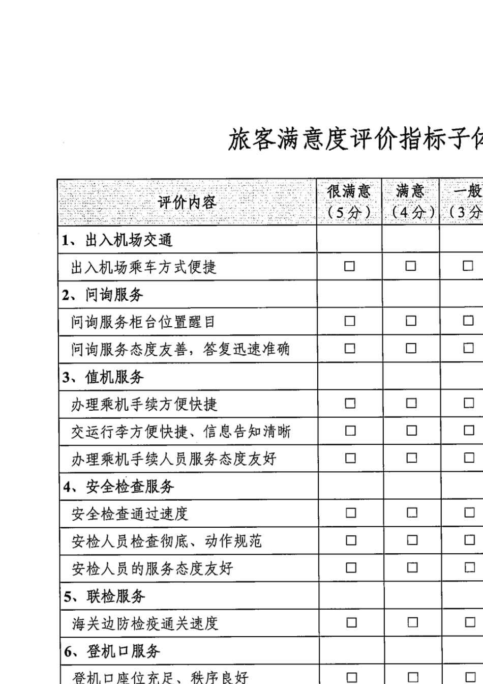 民用机场旅客服务质量评价指标体系_第3页
