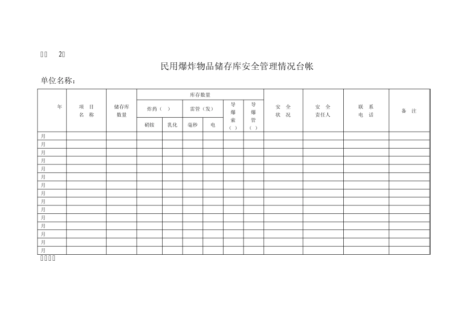 民用爆炸物品使用台帐_第2页