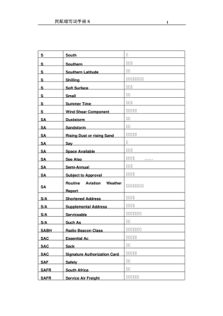 民航专业词汇缩写