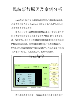 民航事故原因及案例分析