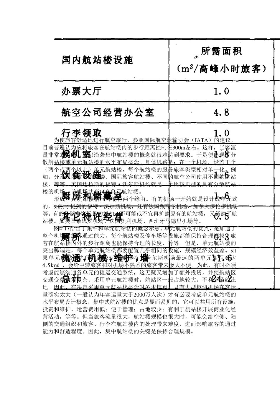 民航培训民用机场航站楼构形_第2页