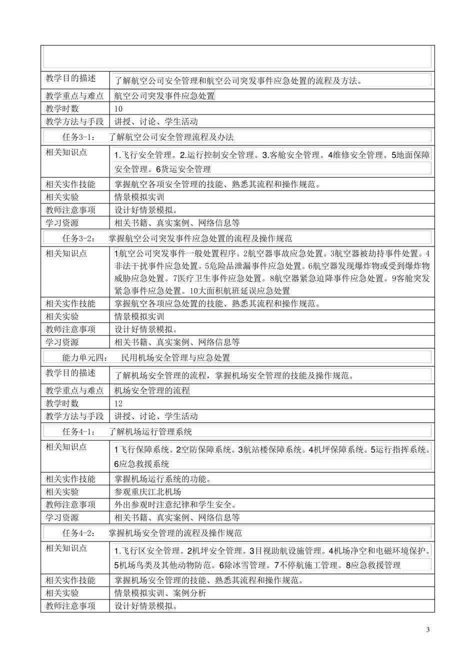 民航安全与应急处理课程标准_第3页