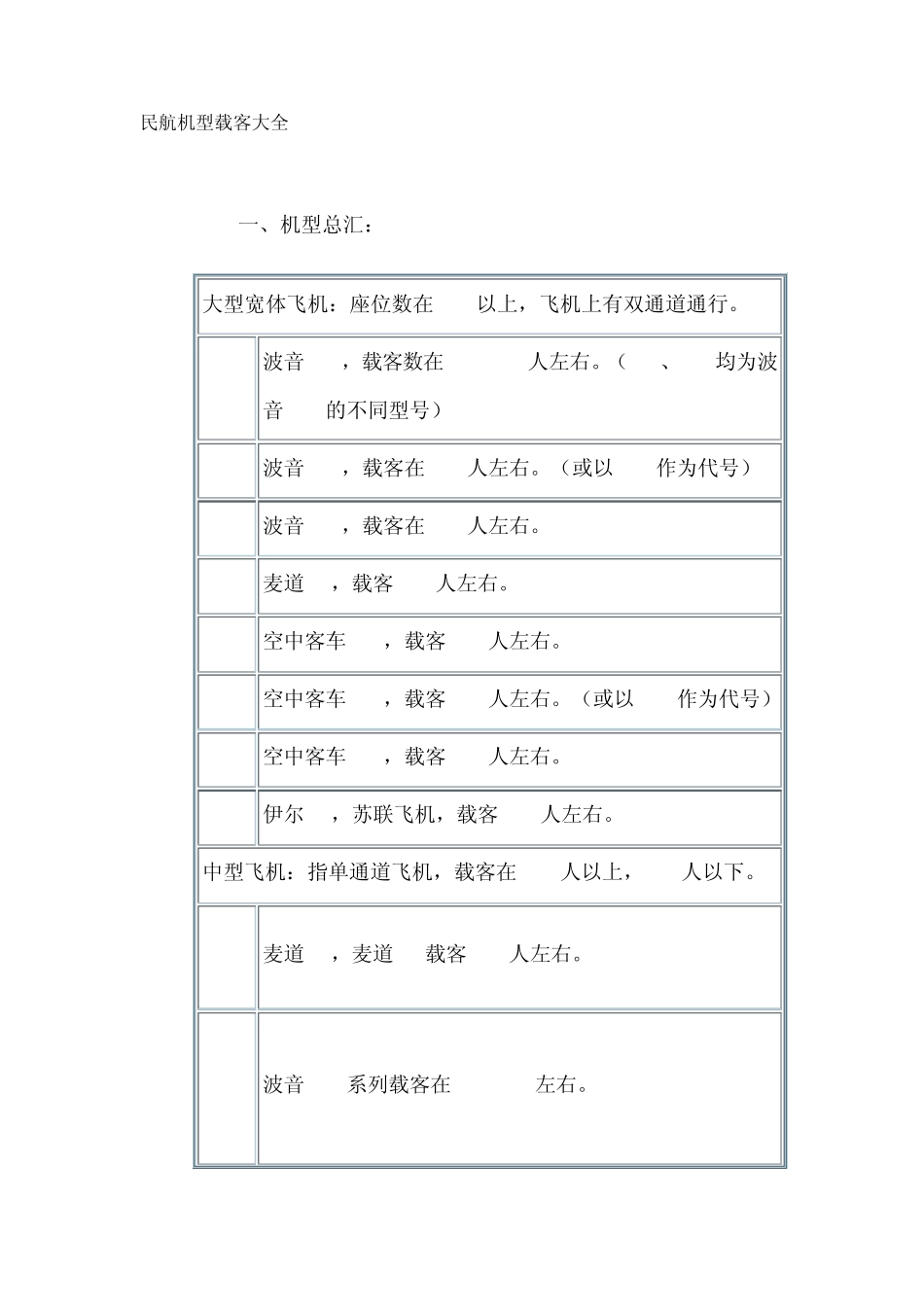 民航机型载客大全_第1页
