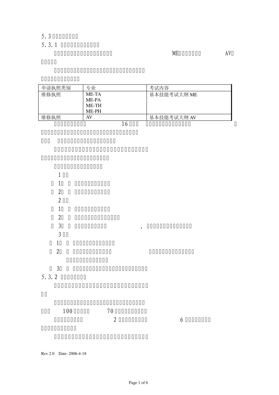 民航维修执照考试大纲_第1页