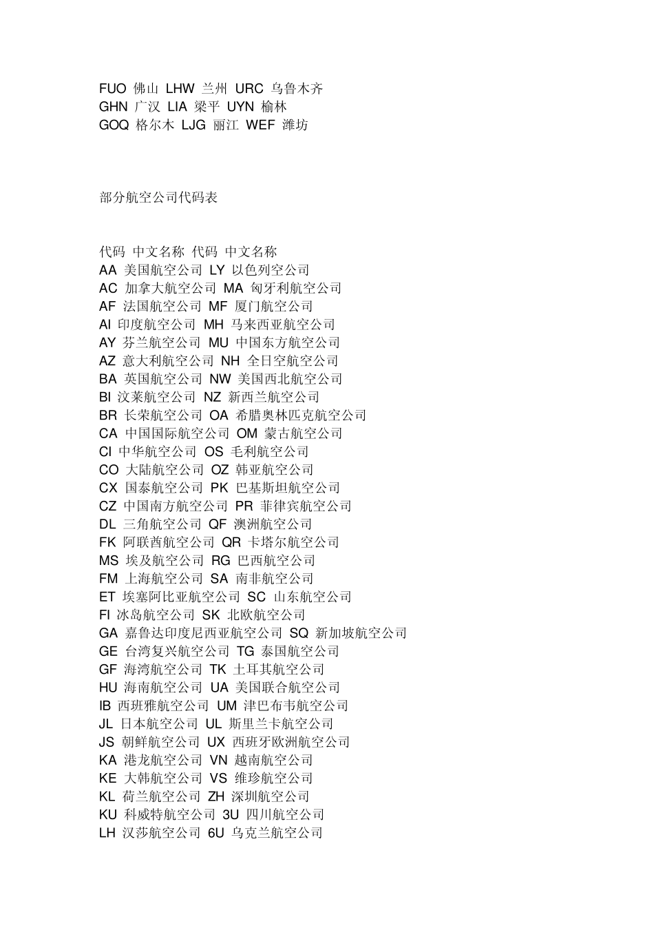 民航订票的ETERM系统的代码和指令_第2页