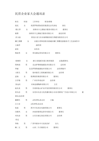 民营企业家大会通讯录
