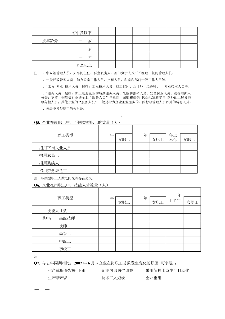 民营企业就业状况调查问卷_第3页