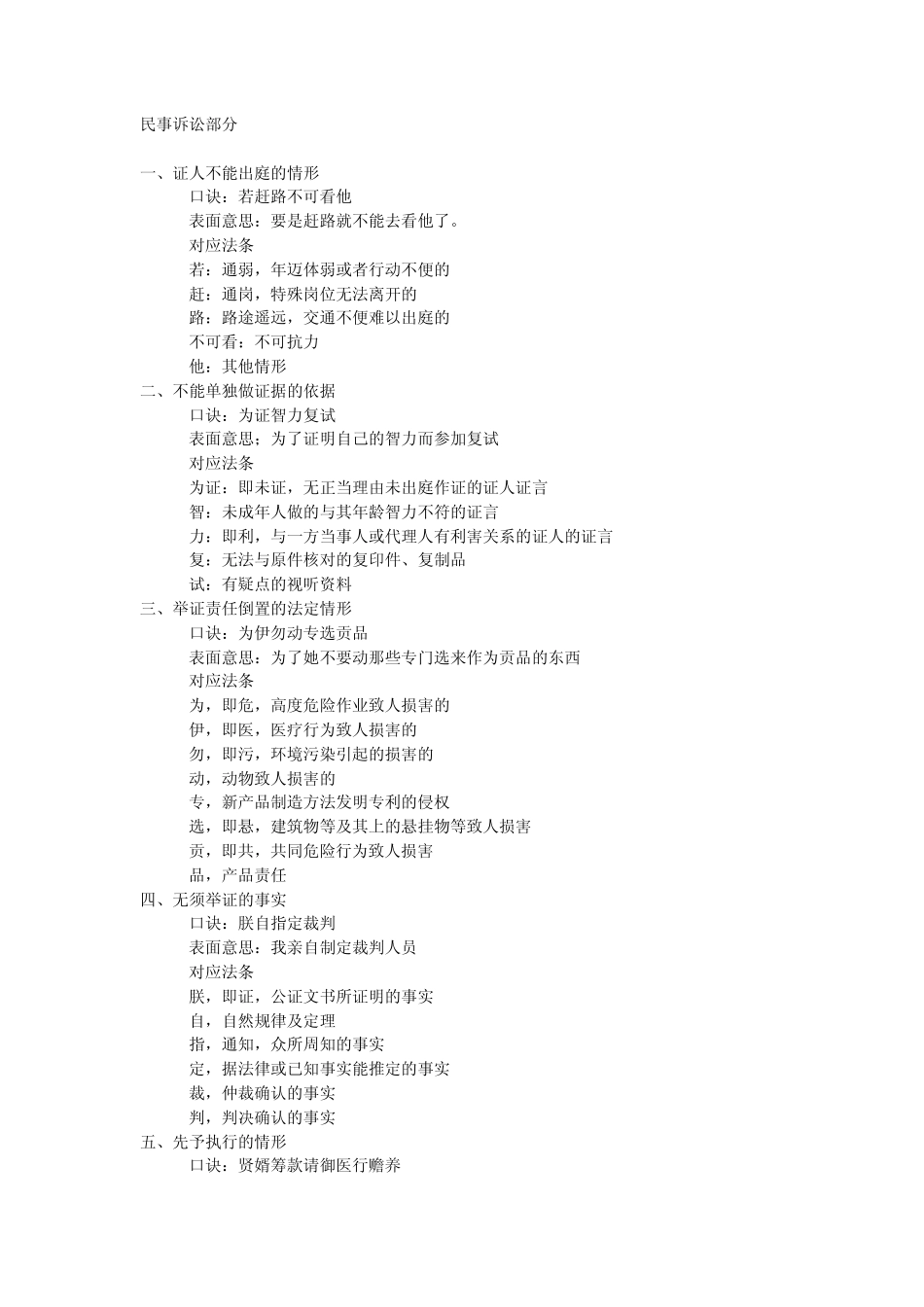 民诉口诀—法法网_第1页