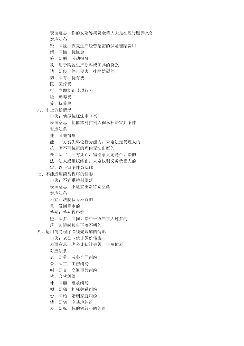 民诉口诀—法法网_第2页