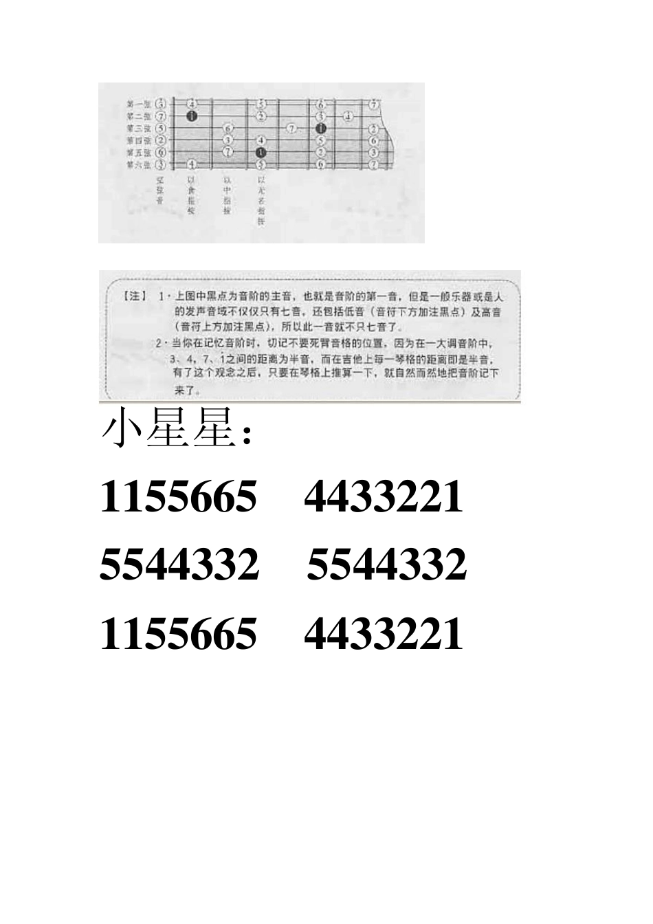 民谣吉他入门和弦图_第2页
