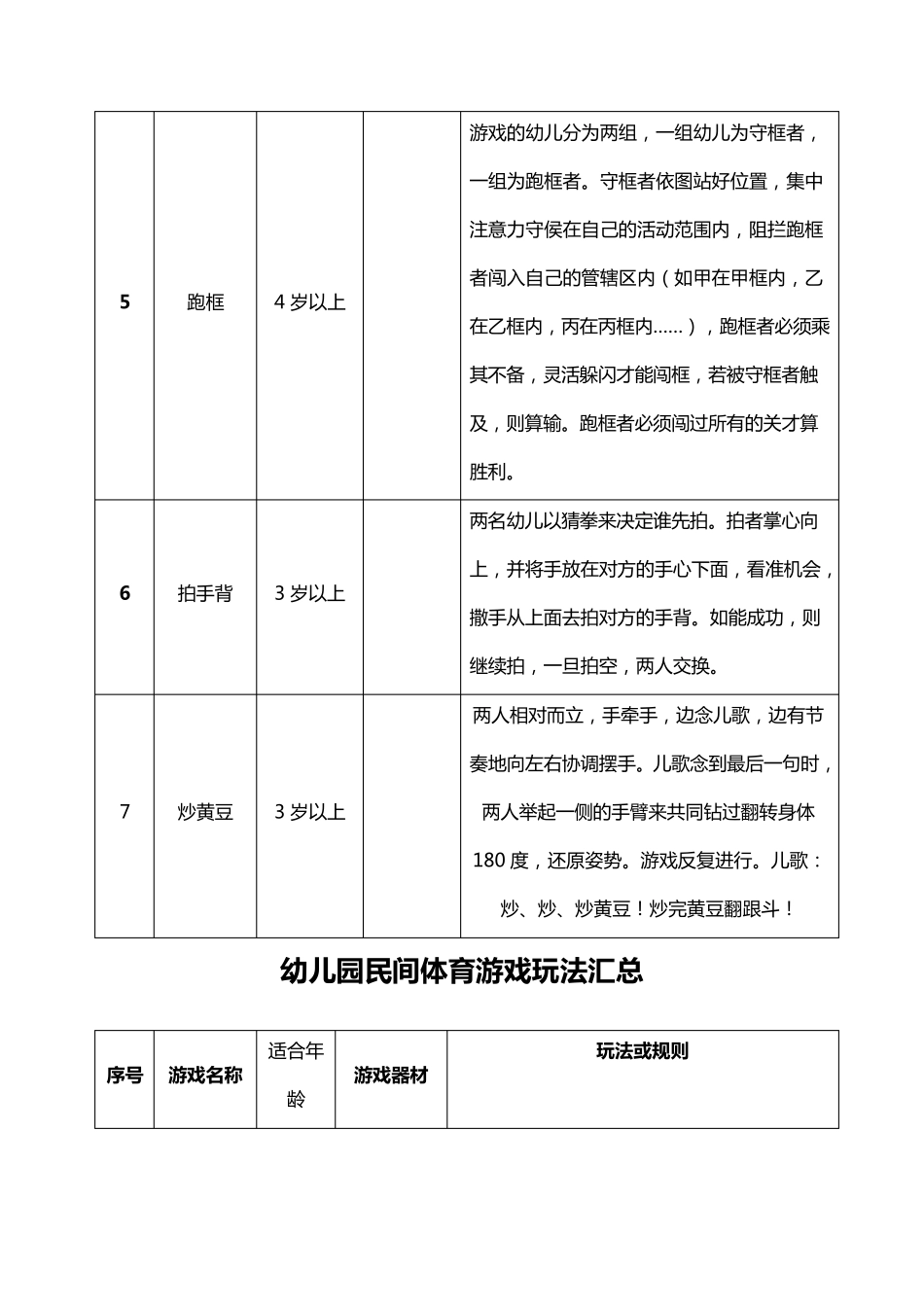 民间游戏的玩法_第3页