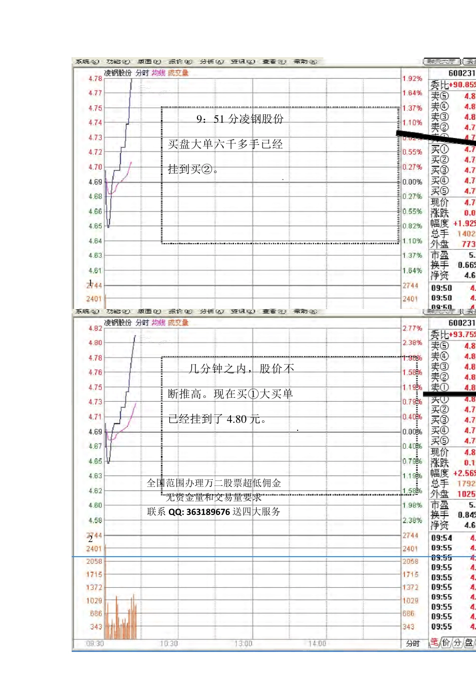 民间股神教你识别主力常用出货手法_第3页