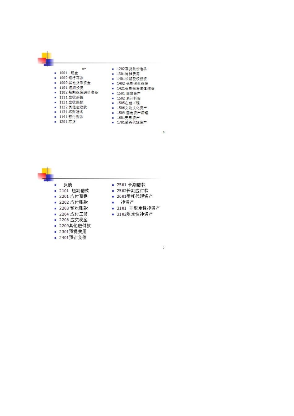 民间非盈利组织会计制度_第2页