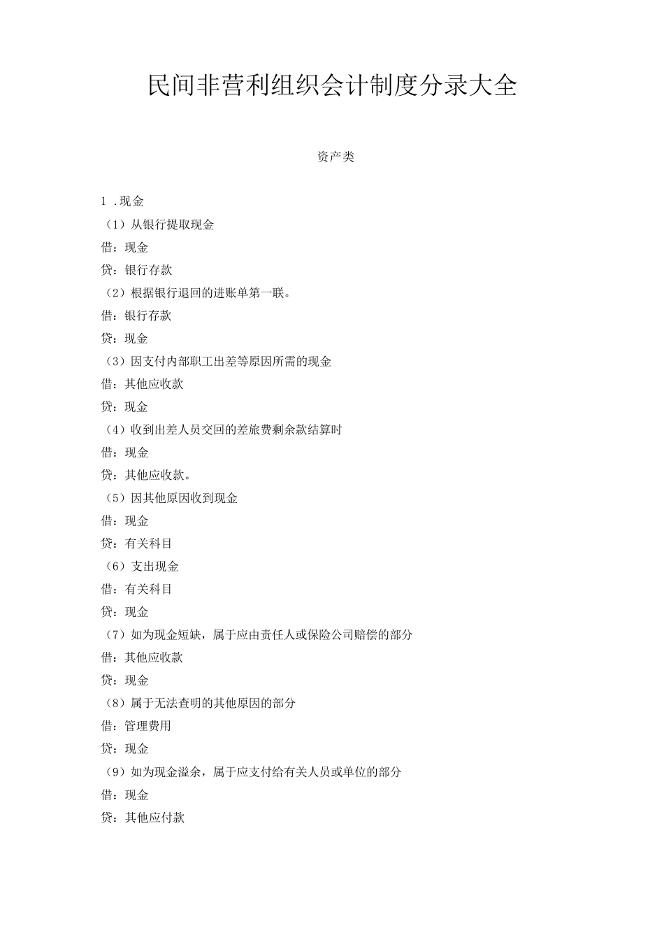 民间非营利组织会计制度分录大全_第1页