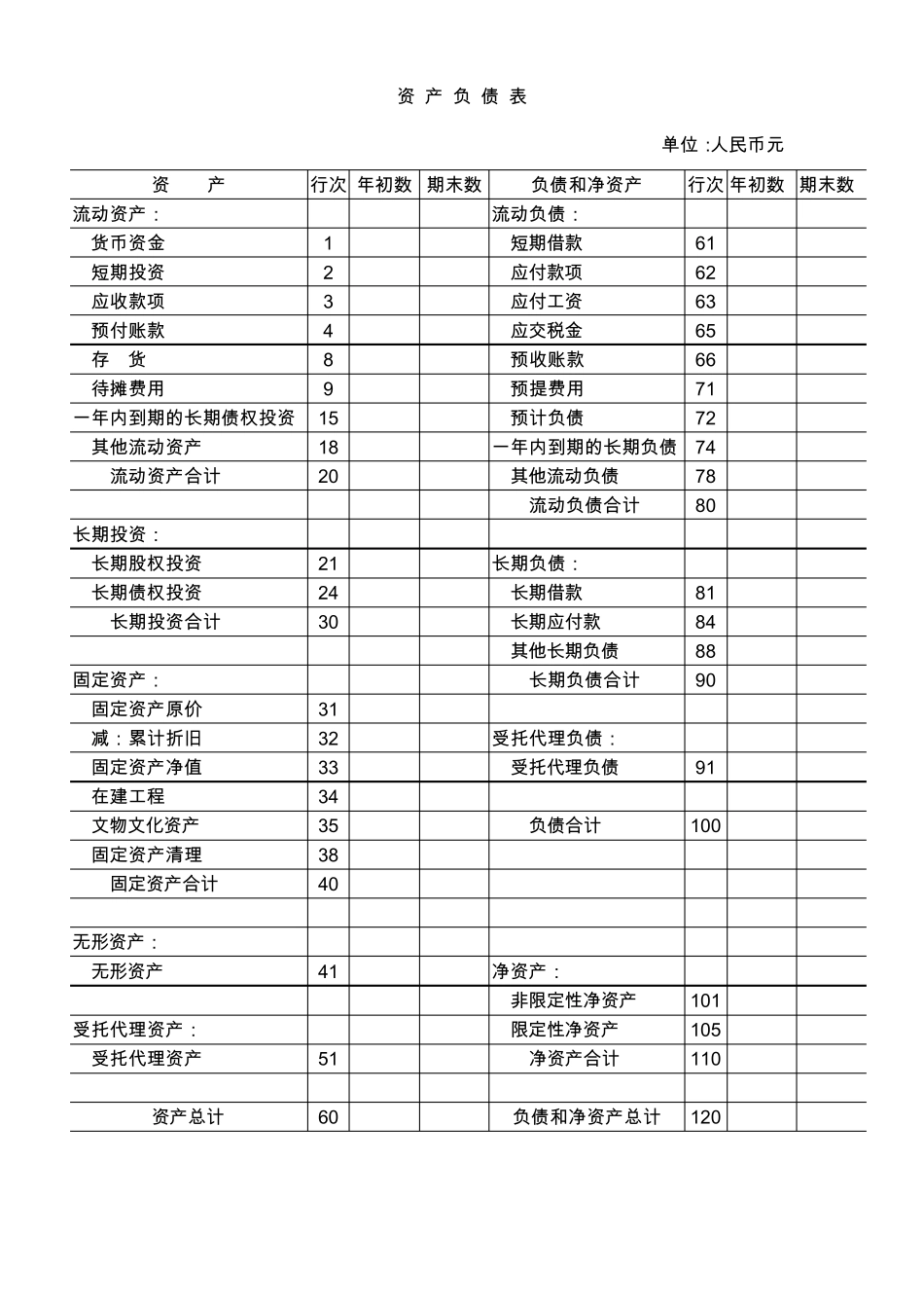 民间非营利组织会计报表_第2页