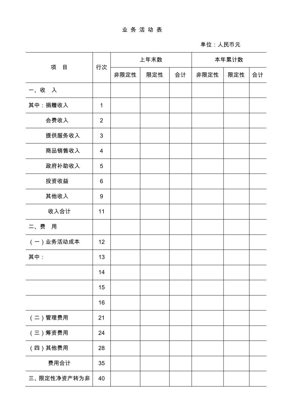 民间非营利组织会计报表_第3页