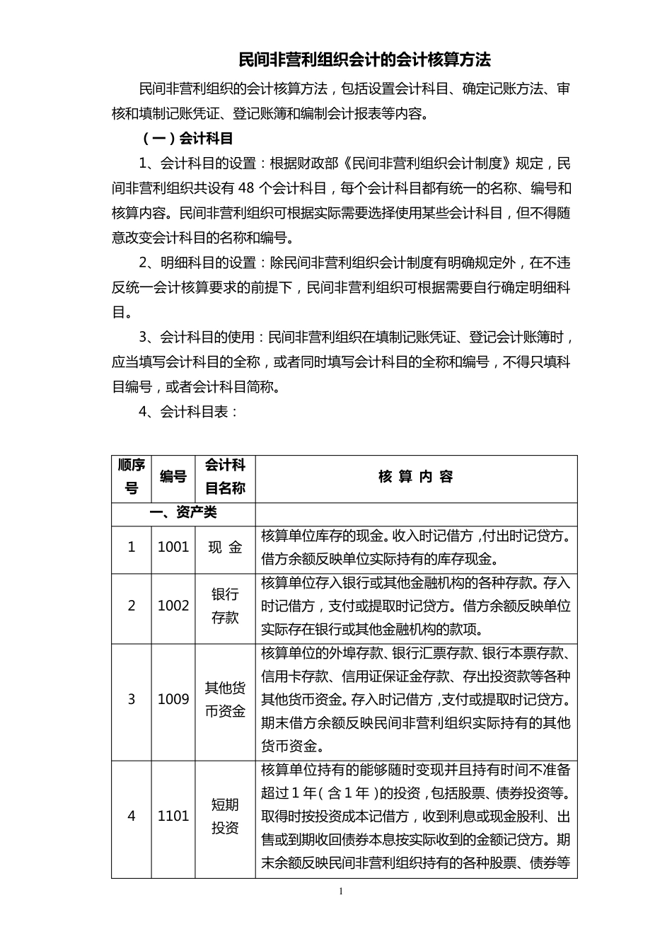 民间非营利组织会计的会计核算方法_第1页