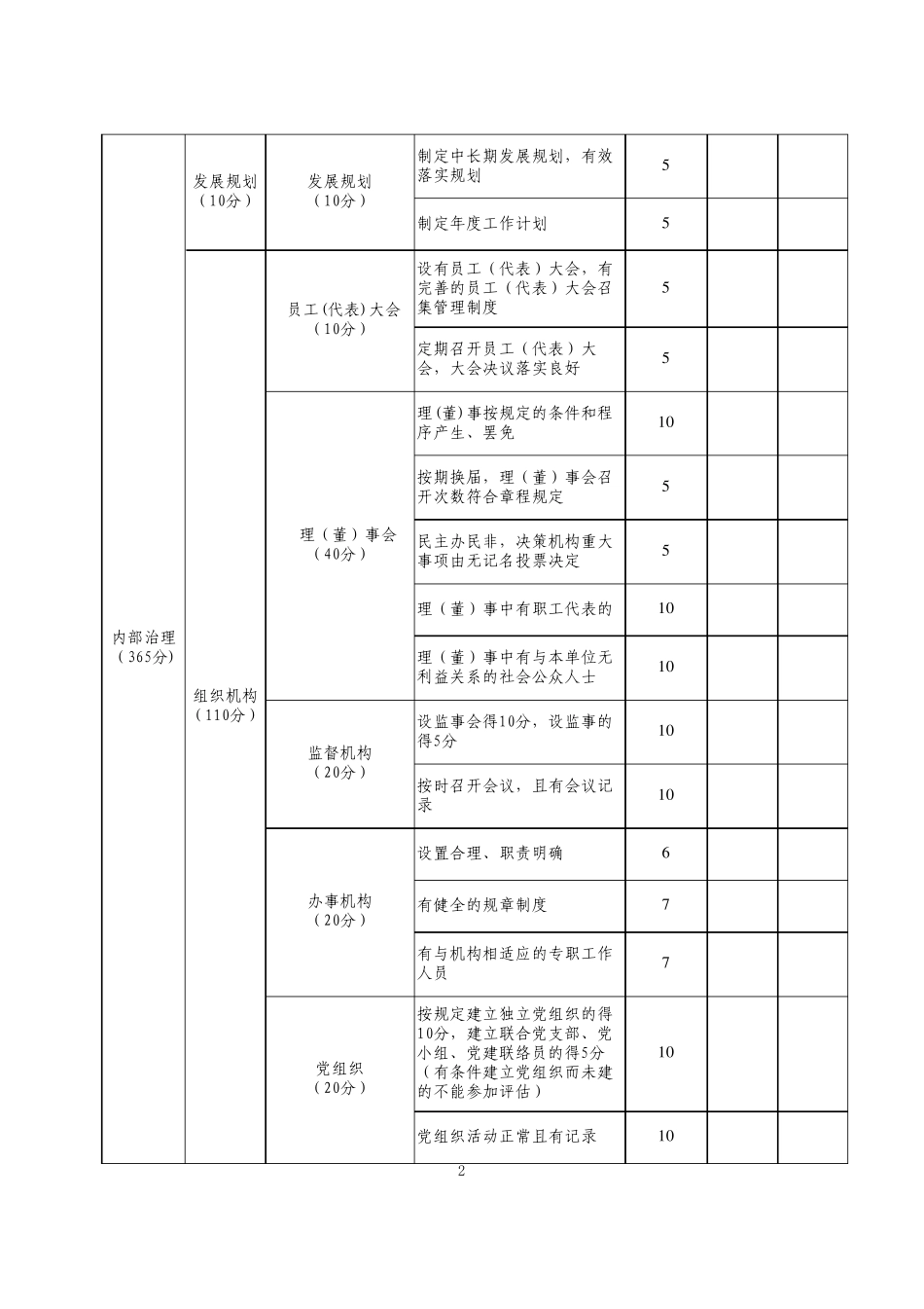 民非企业单位规范化建设评估_第2页