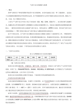 气体中水分的测量与校准