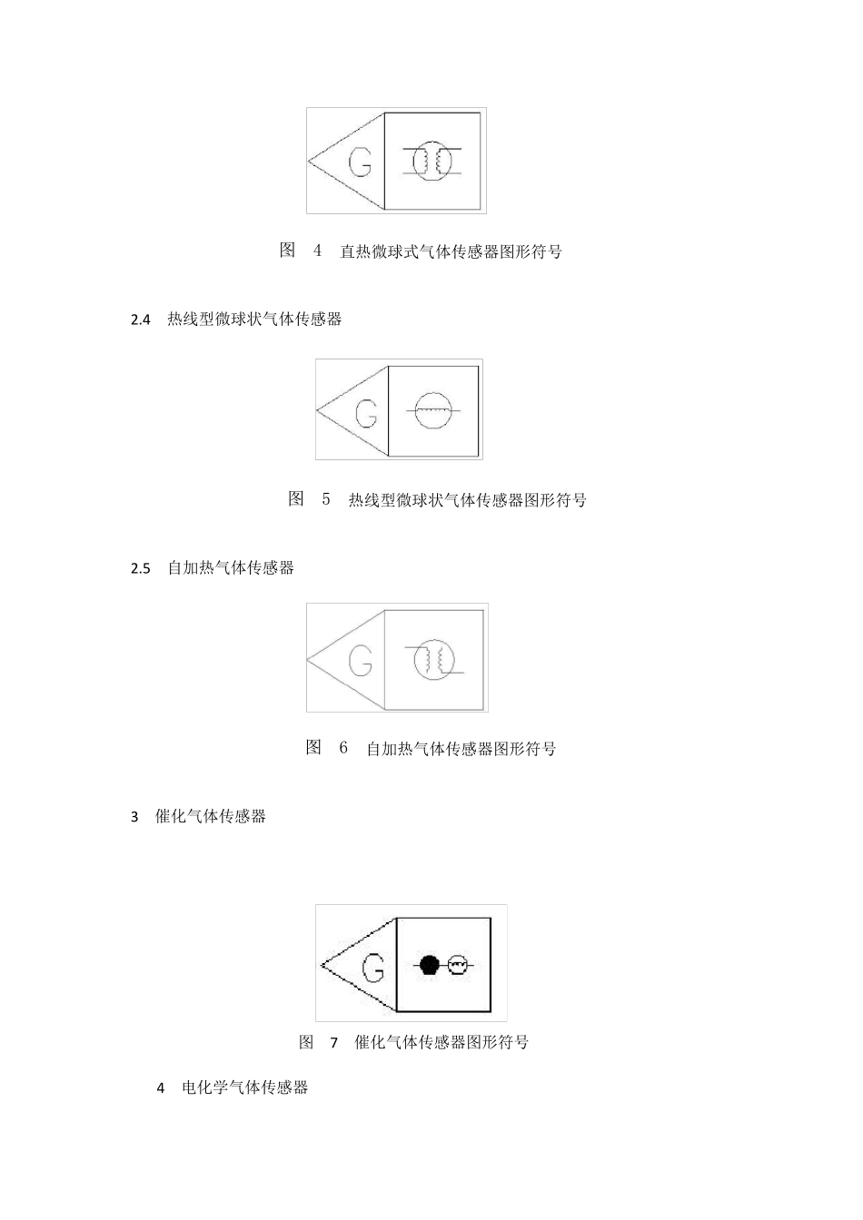 气体传感器图用图形符号_第2页