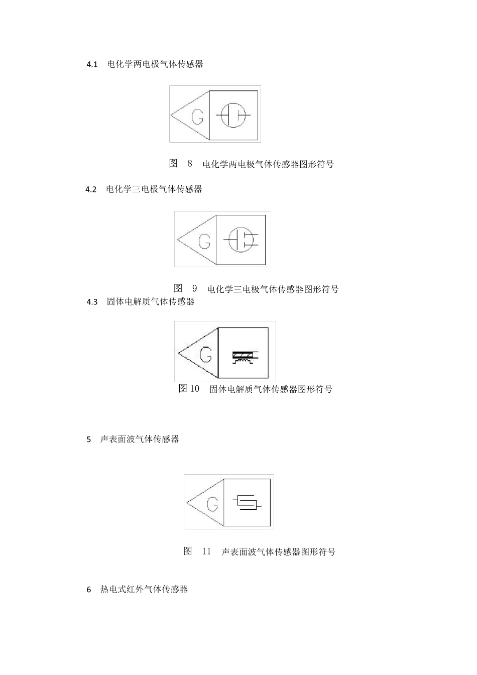 气体传感器图用图形符号_第3页