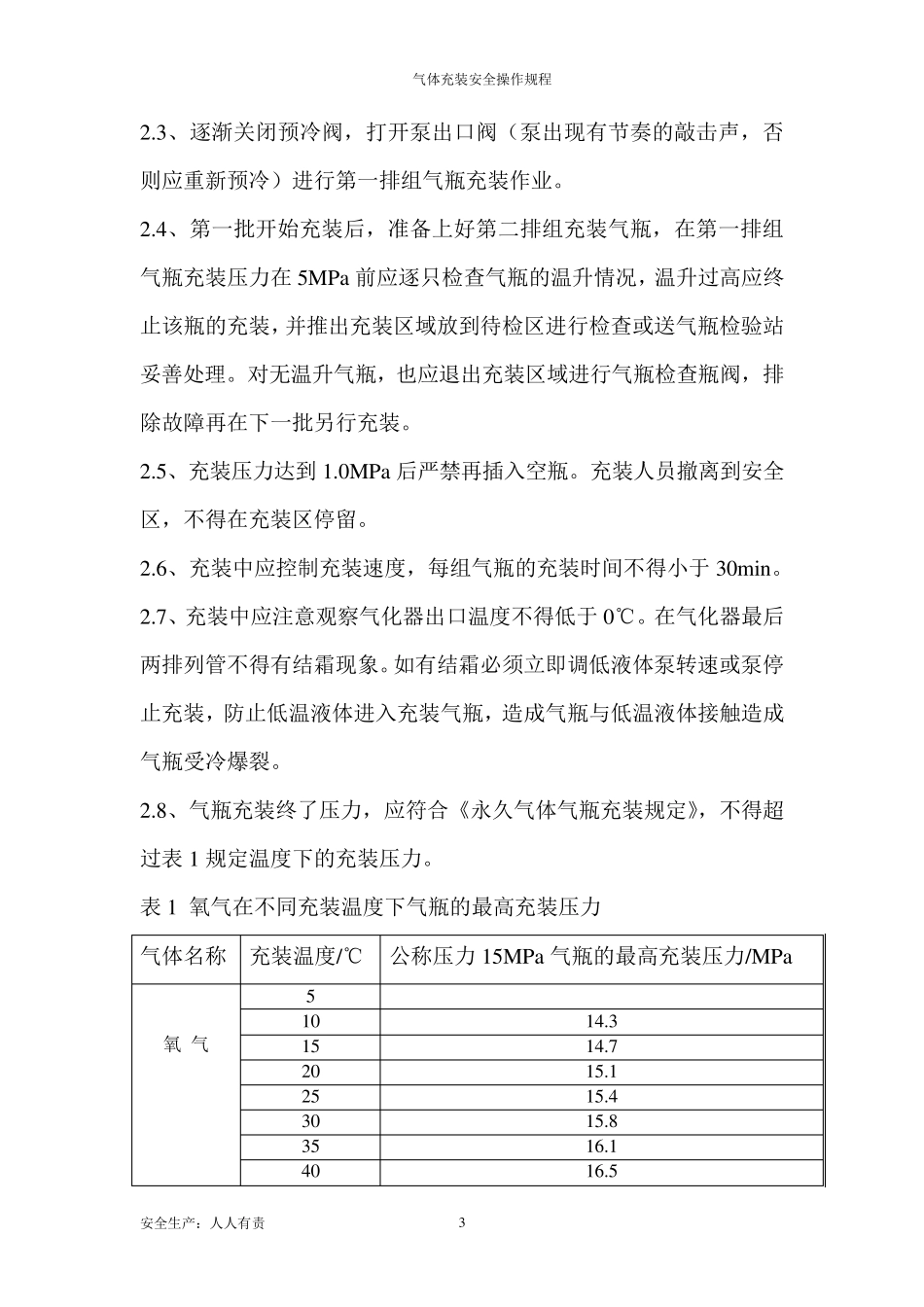 气体充装操作规程_第3页