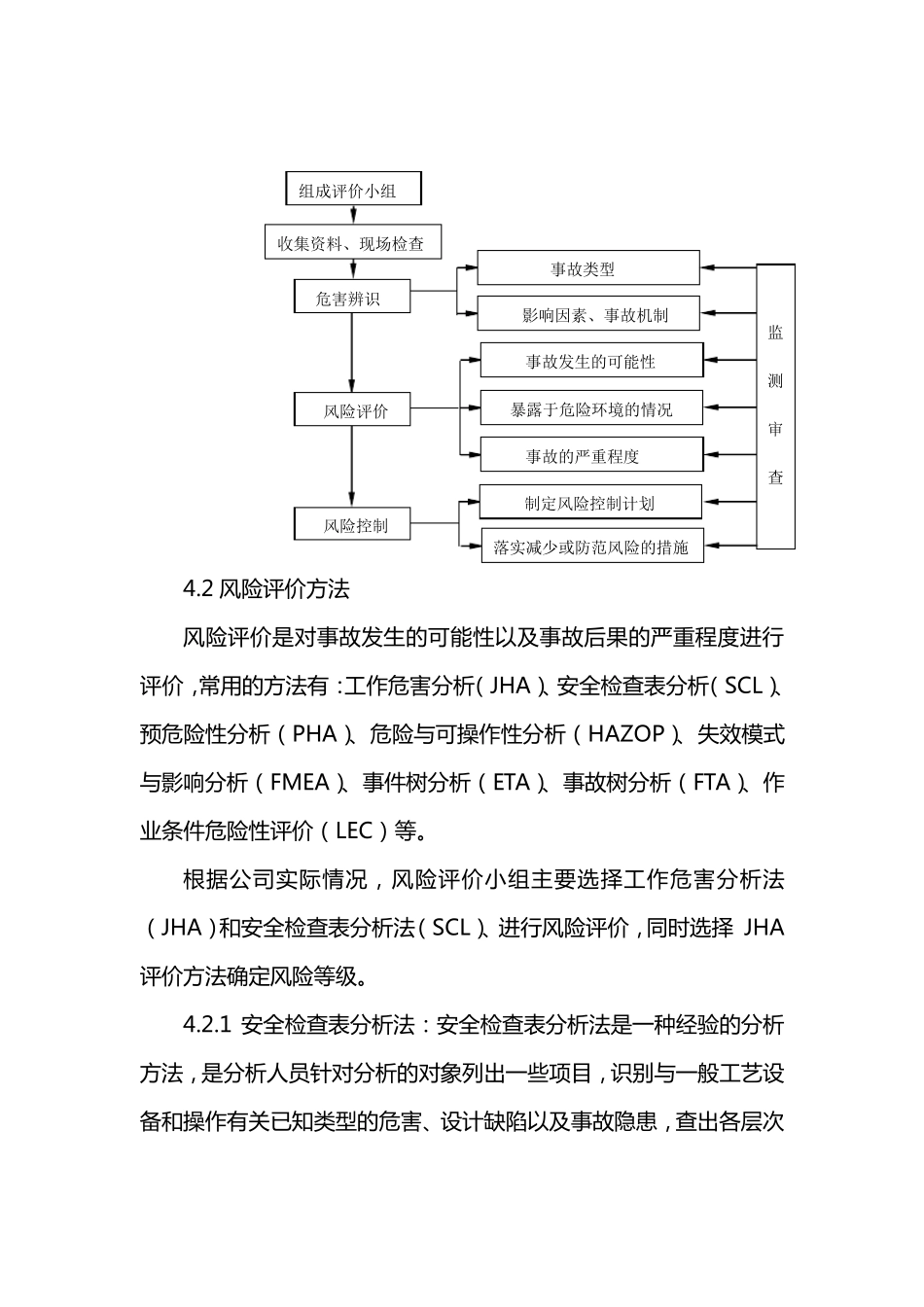 气体厂风险评价报告_第2页