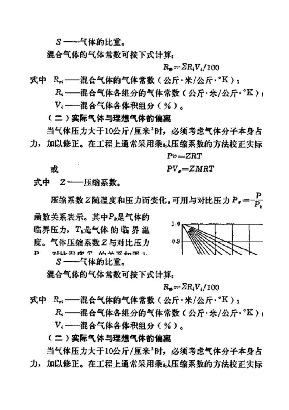 气体压缩系数选择_第2页