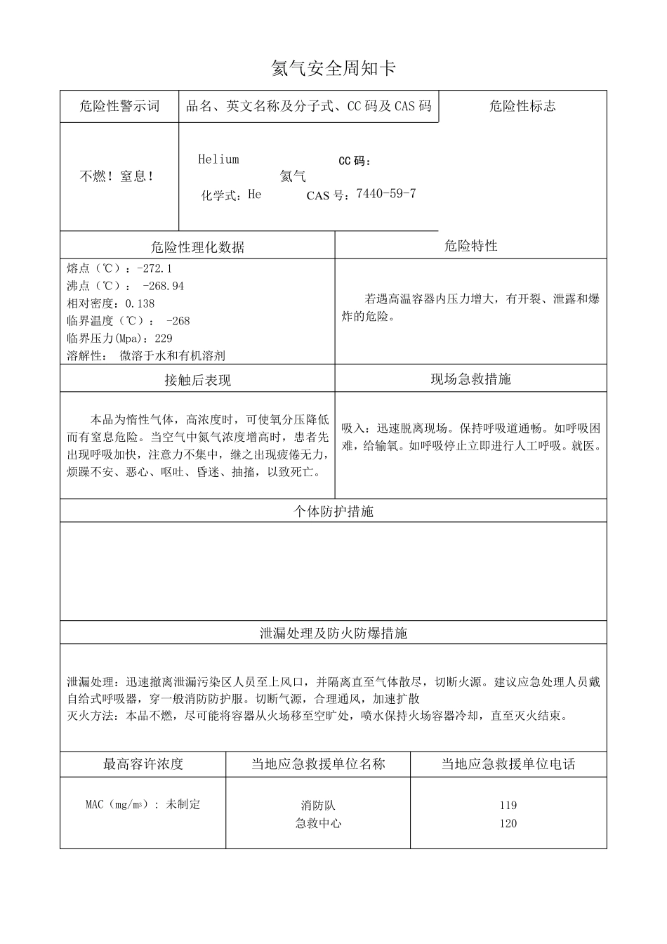 气体安全周知卡_第2页