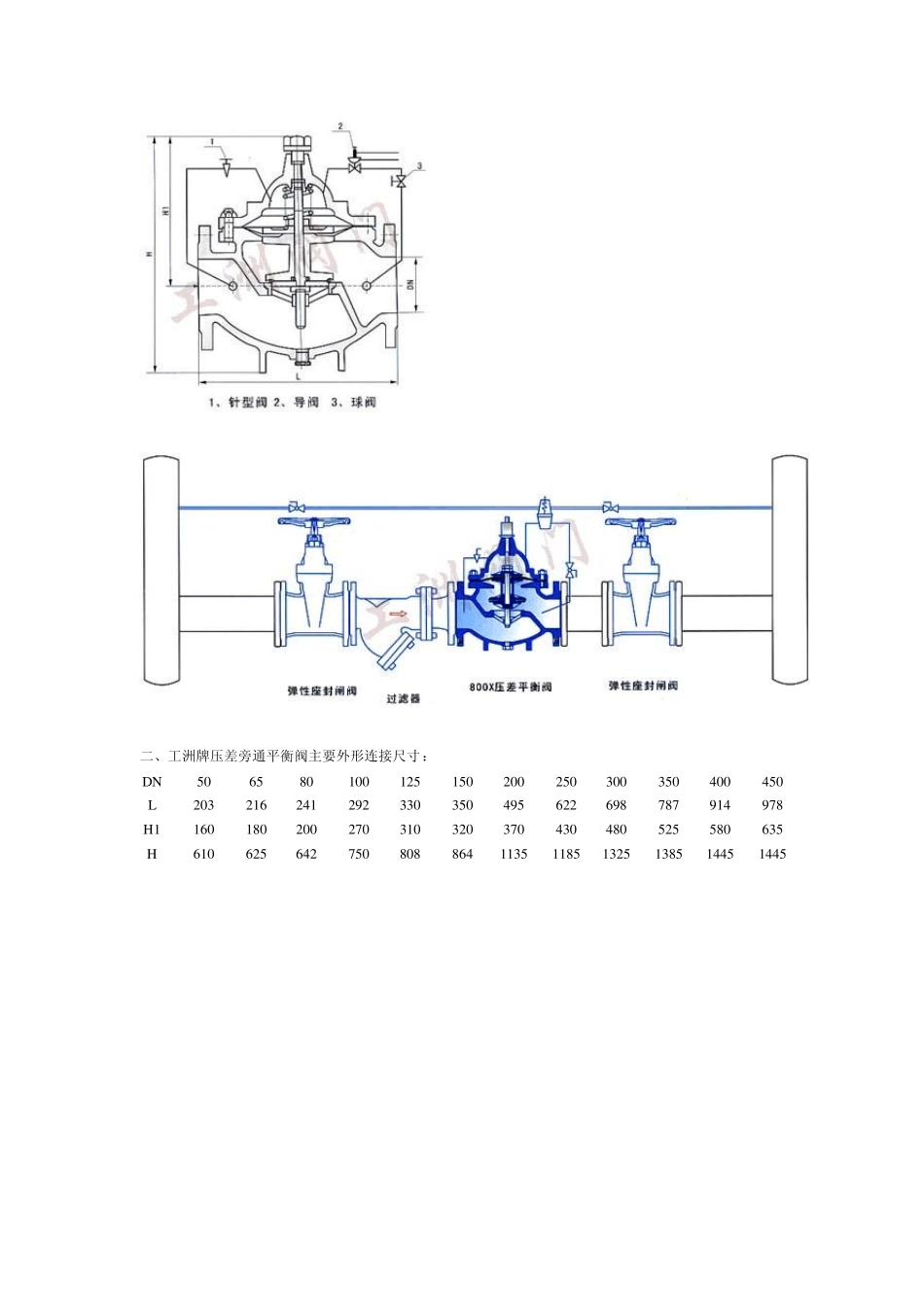 气体流量控制阀_第2页