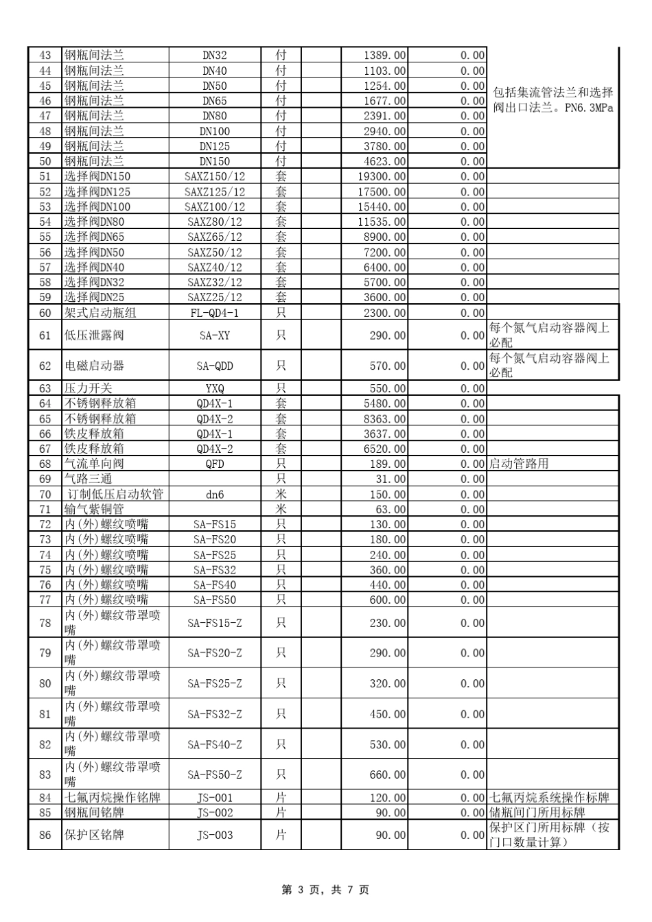 气体灭火报价书1_第3页