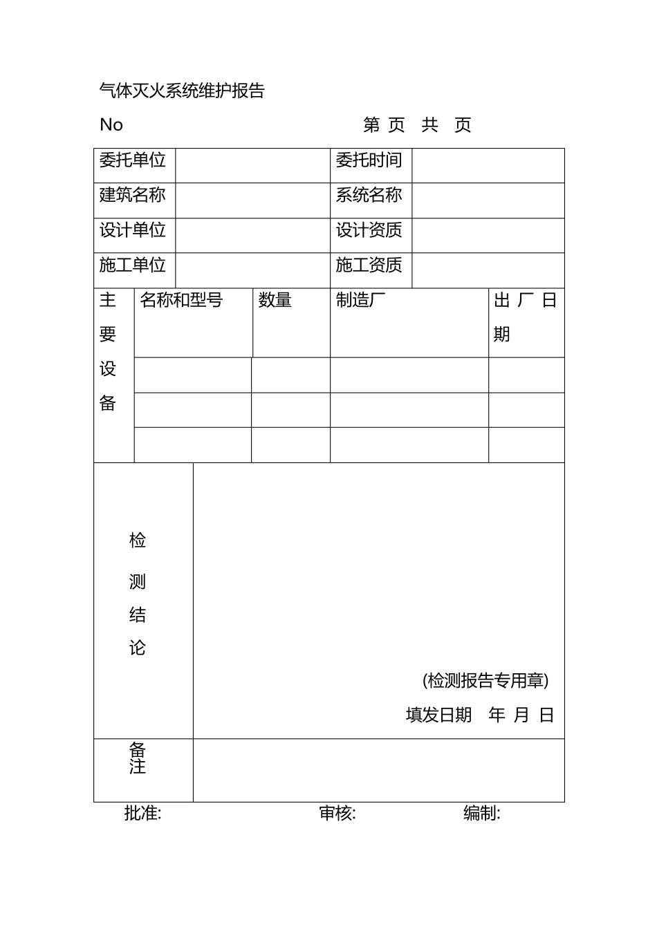 气体灭火系统检测报告_第1页