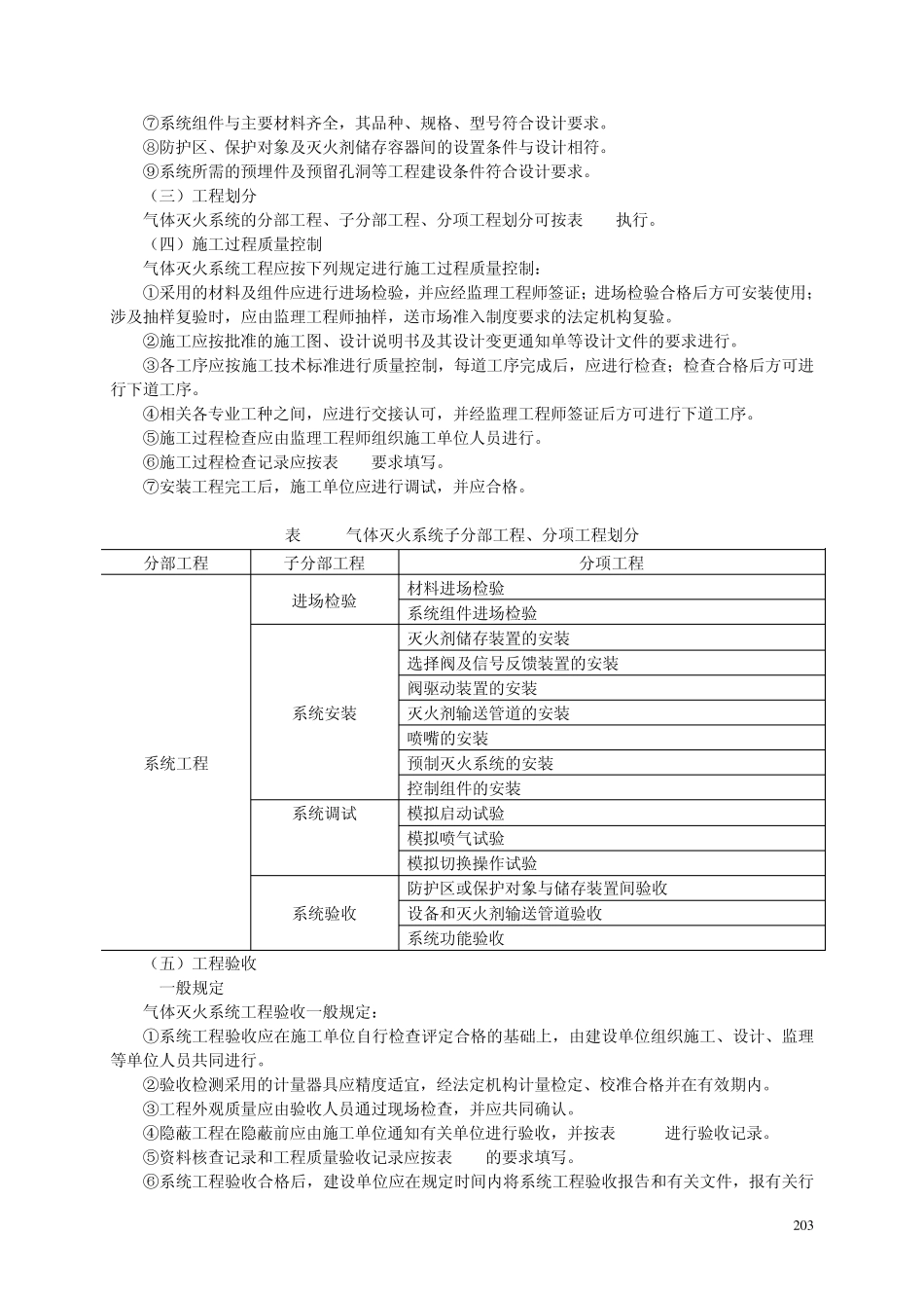 气体灭火系统的施工与验收_第2页