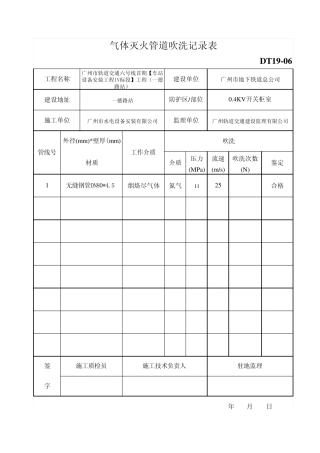 气体灭火系统管道吹洗记录